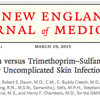 SGEM#131: Gimme Some Antibiotics for Uncomplicated Skin Infections