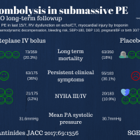 SGEM#184: We Weren’t Born to Follow-Up – The PEITHO Long-Term Follow-up Study