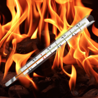 SGEM#195: Some Like It Hot – ED Temperature and ICU Survival