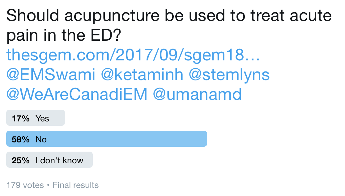 SGEM Twitter Poll #187