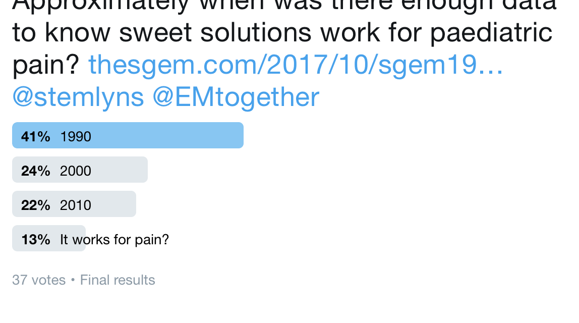 SGEM Twitter Poll #193