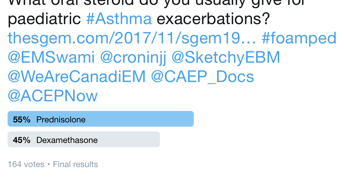 SGEM Twitter Poll #194