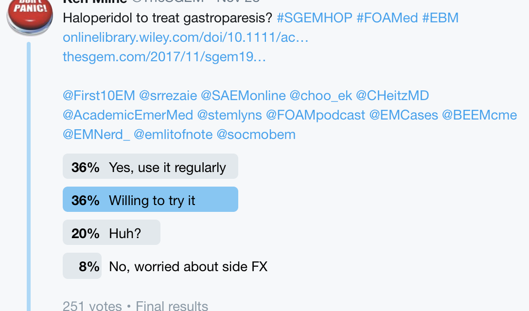 SGEM Twitter Poll #196