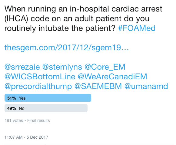 SGEM Twitter Poll #197