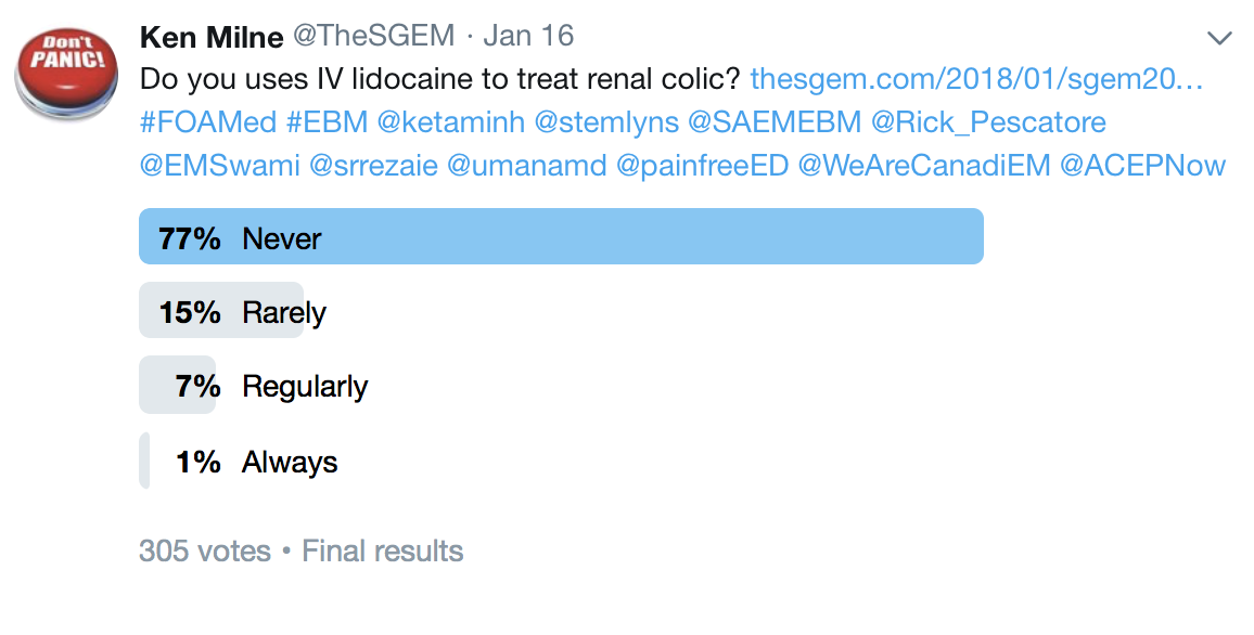SGEM Twitter Poll #202