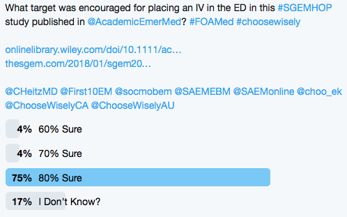 SGEM Twitter Poll #204