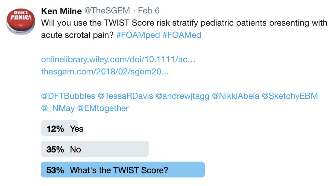 SGEM Twitter Poll #205