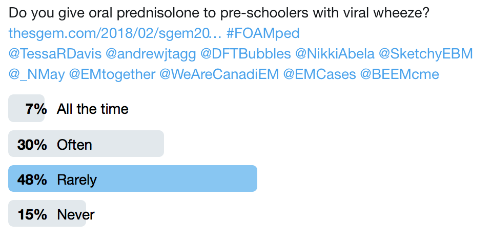 SGEM Twitter Poll #206