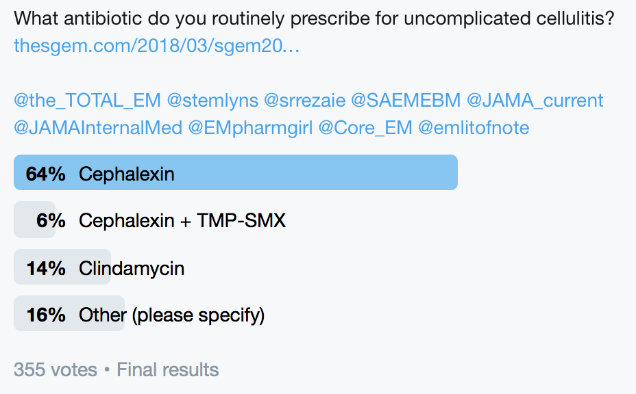 SGEM Twitter Poll #209