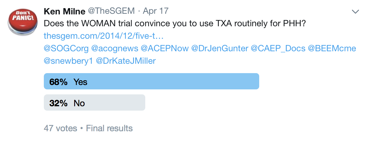 SGEM Twitter Poll #214