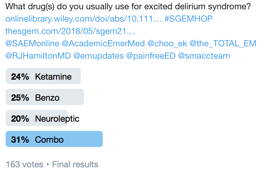 SGEM Twitter Poll #218