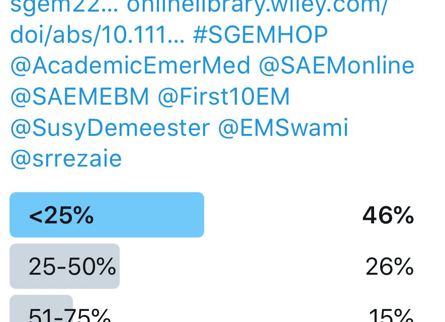 SGEM Twitter Poll #222