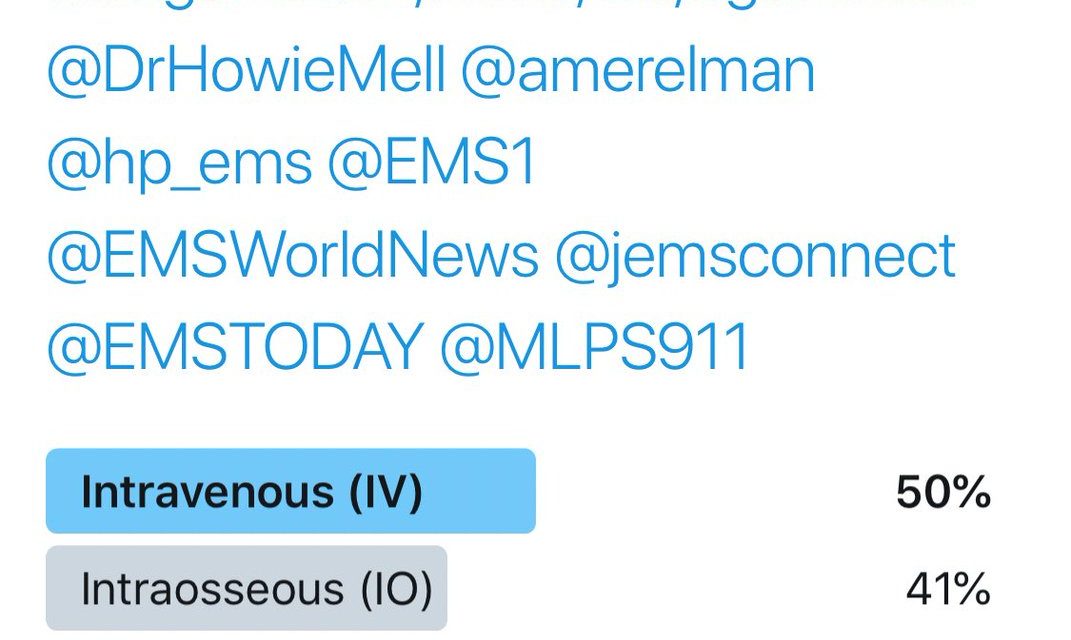 SGEM Twitter Poll #231