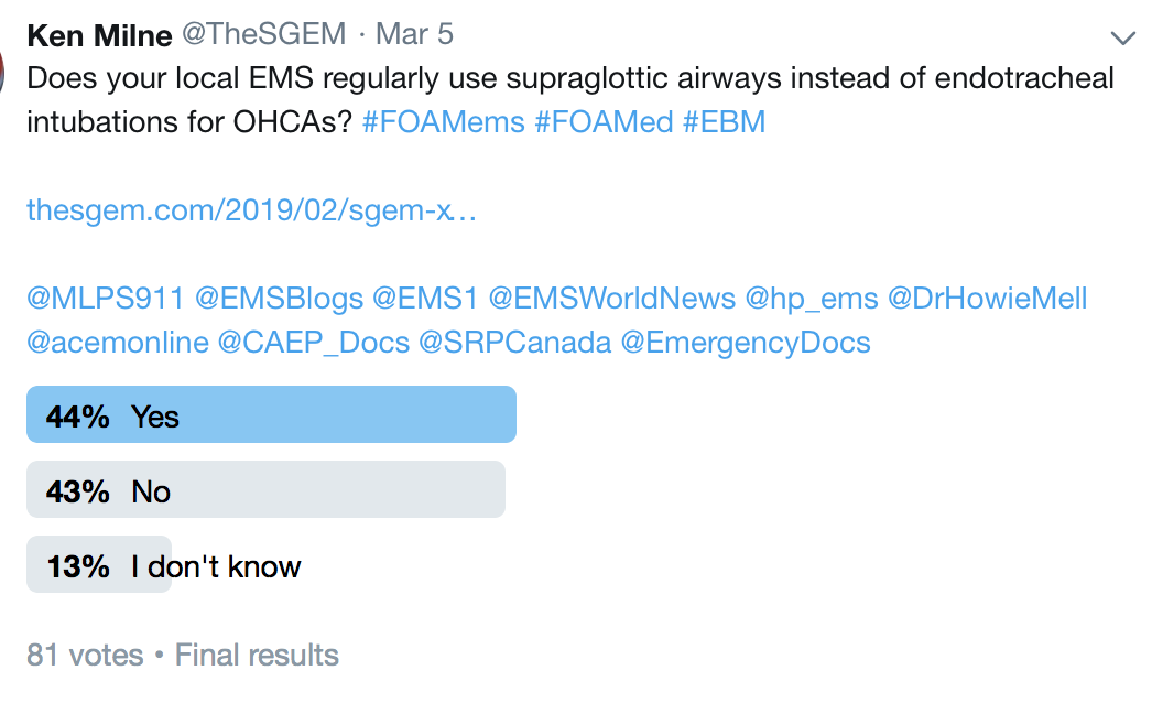SGEM Twitter Poll #247