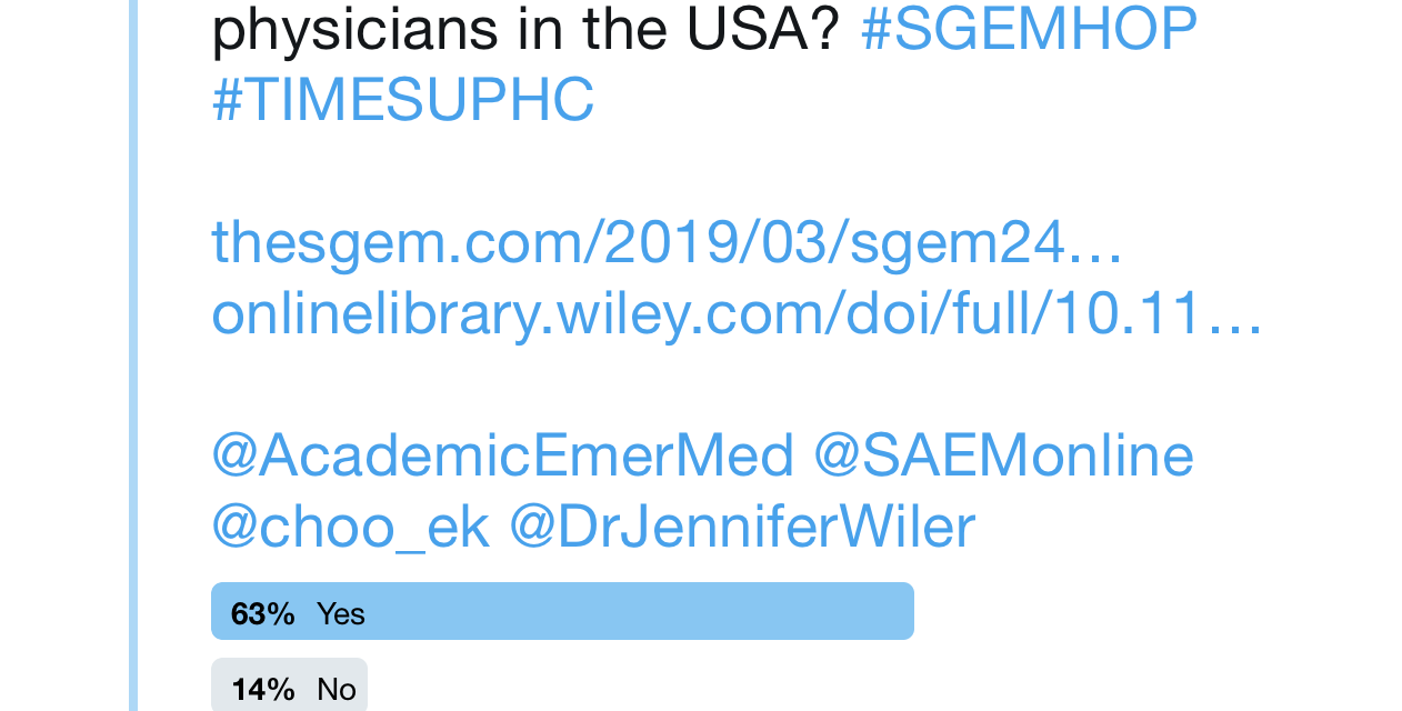 SGEM Twitter Poll #248