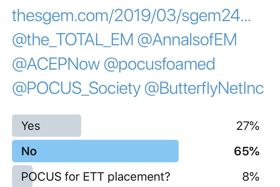SGEM Twitter Poll #249