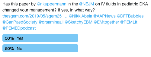 SGEM Twitter Poll #255
