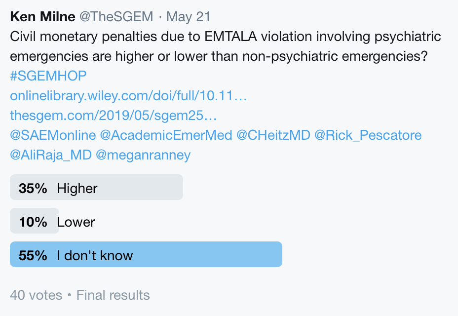 SGEM Twitter Poll #257
