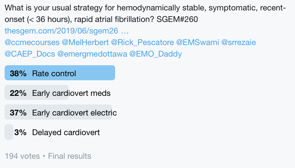 SGEM Twitter Poll #260