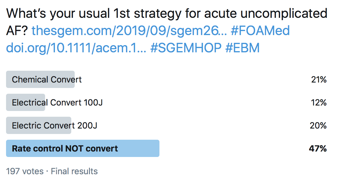 SGEM Twitter Poll #267
