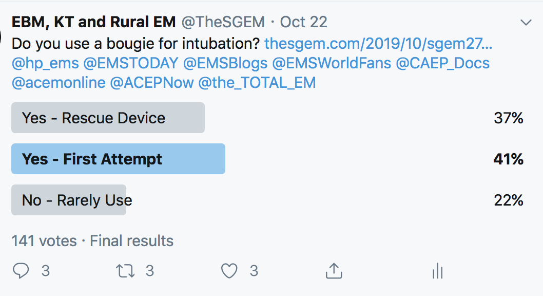 SGEM Twitter Poll #271