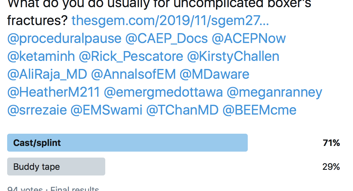 SGEM Twitter Poll #273