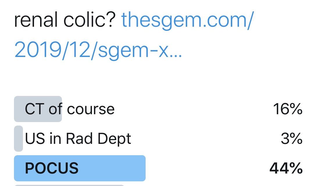 SGEM Twitter Poll Renal Colic