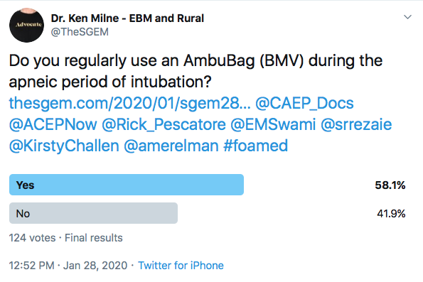 SGEM Twitter Poll #281
