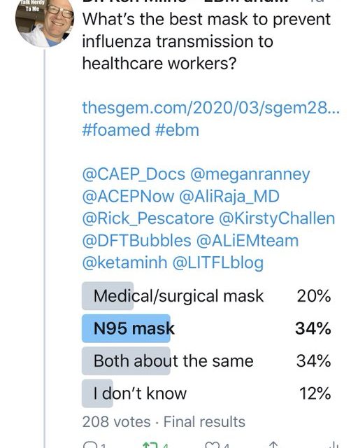 SGEM Twitter Poll #286