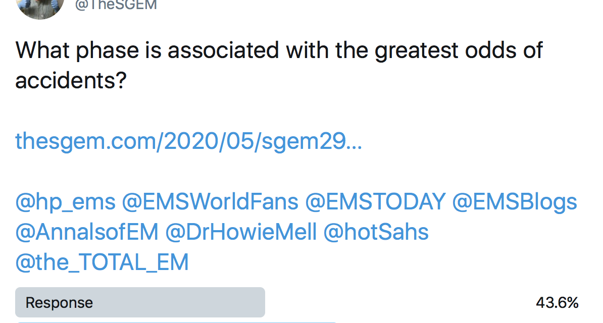 SGEM Twitter Poll #291