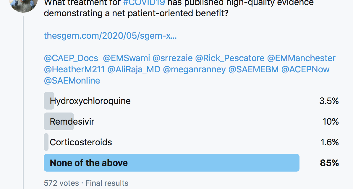SGEM Xtra Twitter Poll COVID19 Treatments