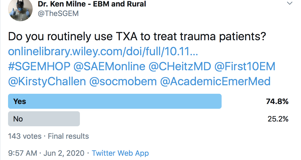 SGEM Twitter Poll #293