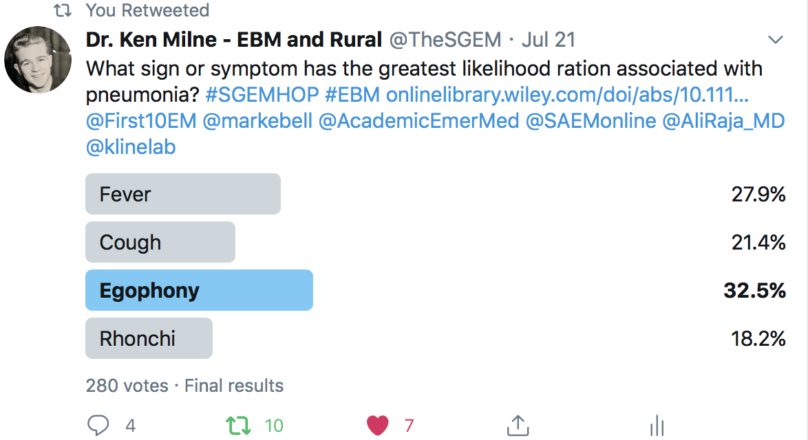 SGEM Twitter Poll #298