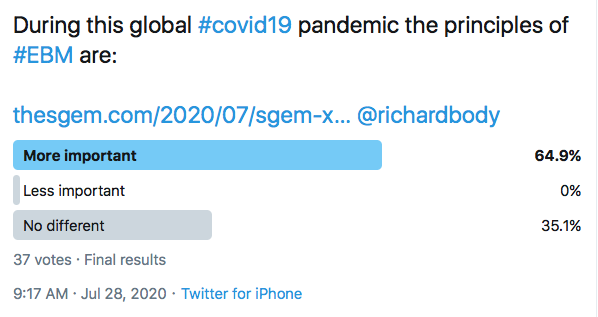 SGEM Twitter Poll Extra EBM COVID19