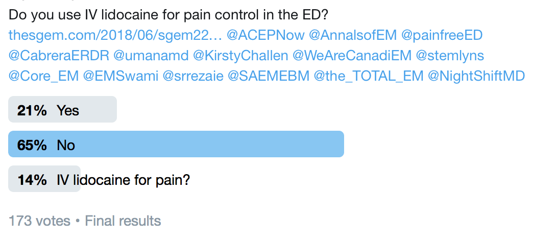 SGEM Twitter Poll #223